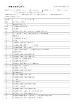 学校沿革 - 久留米市立 犬塚小学校