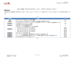 ドライワイルド：残留農薬レポート