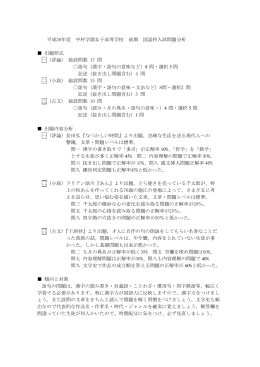 H26 高校前期入試 出題 Review