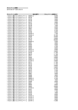 キャンペーン期間 2014/05/07～2015/03/31 - Sigma