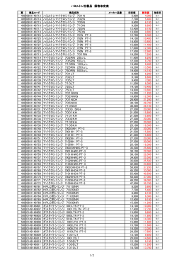 ハミルトン社製品 価格改定のお知らせ 2011年09月