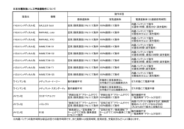 （人工呼吸器）（PDF/104KB）