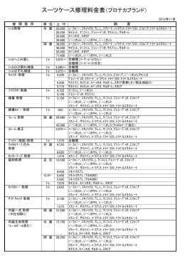 スーツケース修理料金表（プロテカブランド）