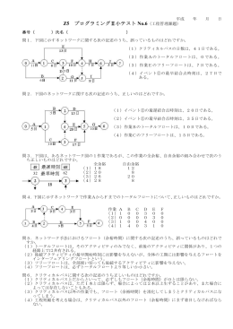 工程管理小試験問題