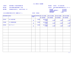 入札（見積合せ）経過調書 工事名称 横浜市鶴見一丁目地区用地管理