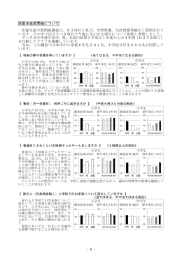 児童生徒質問用紙(PDF文書)