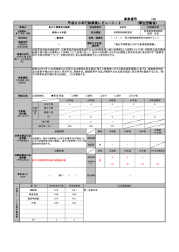 事業番号 166 平成25年行政事業レビューシート （厚生労働省）