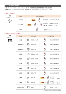 基本 マウスポインタ o2cプレイヤー 操作方法 通常モードの操作 基本