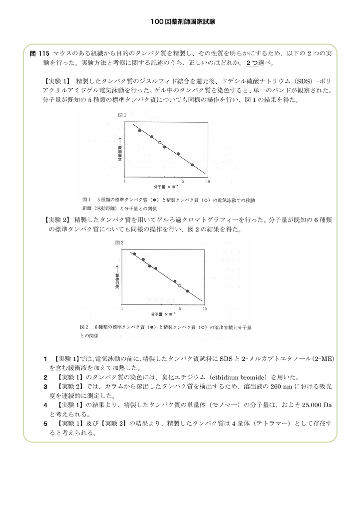 100 回薬剤師国家試験 問 115 マウスのある組織から目的のタンパク質