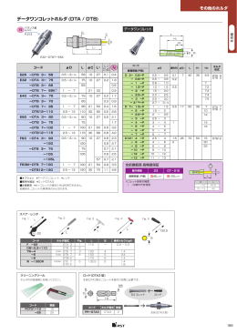 データワンコレットホルダ (DTA / DTB)