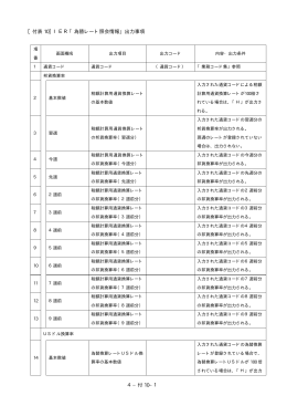 4&minus;付 10&minus;1 ［付表 10］IER「為替レート照会情報」出力事項