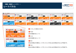 情報（各種ウィンドウ）