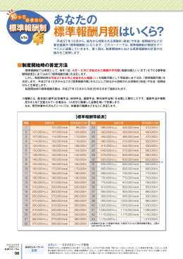 平成27年6月号 あなたの標準報酬月額はいくら？