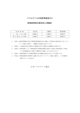 パドルテニスの技術等級並びに 指導員資格の認定料と受験料 日本