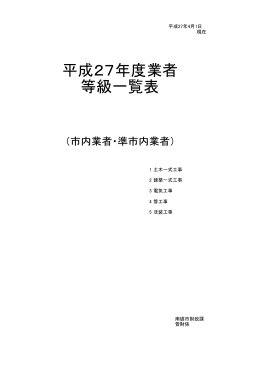 平成27年度業者 等級一覧表