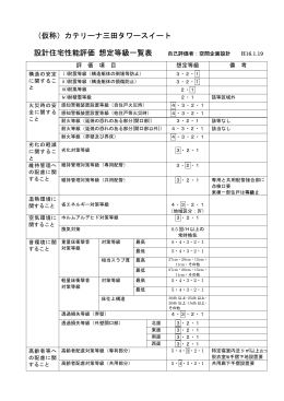 クリック 住宅性能評価 想定等級一覧表（PDFファイル）