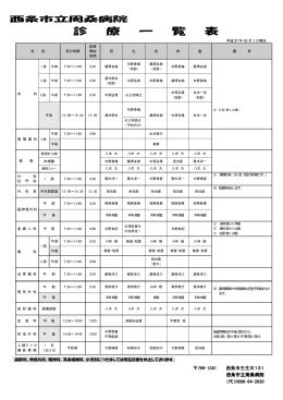 PDFダウンロード - 西条市立周桑病院