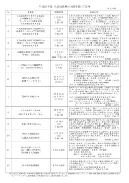 平成26年度 久良岐能舞台主催事業のご案内
