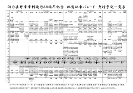 河内長野市市制施行60周年記念 祝賀地車パレード 曳行予定一覧表