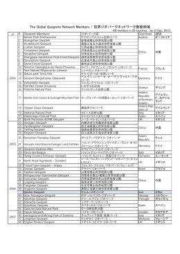 The Global Geoparks Network Members / 世界ジオパークネットワーク