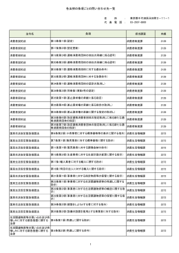 各法律の条項ごとの問い合わせ先一覧 1