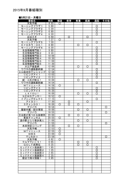 2015年09月第3週