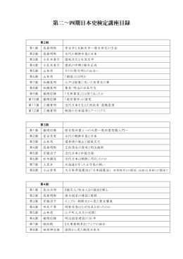 第二～四期日本史検定講座目録