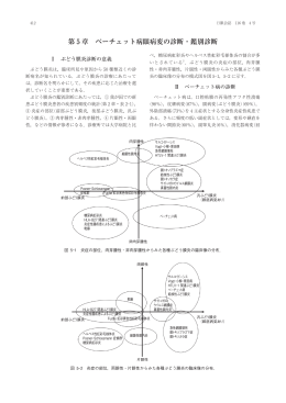 第 5 章 ベーチェット病眼病変の診断・鑑別診断