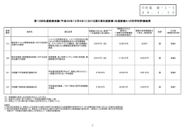 総－1－1（PDF：6712KB）