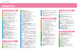 課題別教材の配当