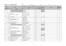 東 書