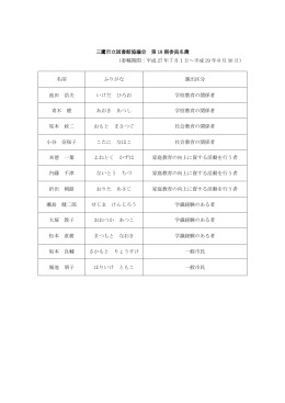 第18期 委員名簿[PDF：89KB]