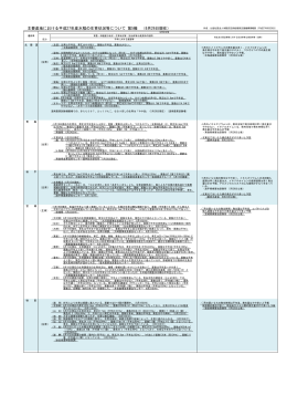 主要産地における平成27年産水稲の生育状況等について 第5報 （6月26