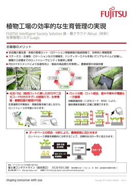 植物工場の効率的な生育管理の実現 - 富士通フォーラム2015