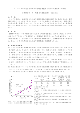 3．レンゲの安定生育のための土壌管理技術と大阪エコ農産物への活用