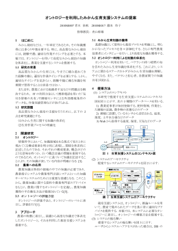 オントロジーを利用したみかん生育支援システムの提案