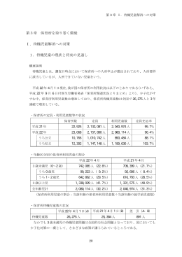 第3章 保育所を取り巻く環境 Ⅰ．待機児童解消への対策 1
