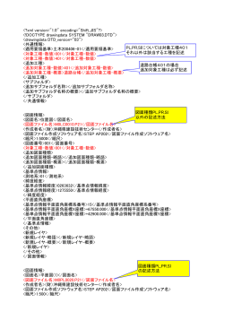ダウンロード - 沖縄県建設技術センター