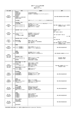 月日・会場 内容 講師等 備考 1日目 会場