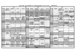 玉川中学校ブロック年間行事 [259KB pdfファイル]