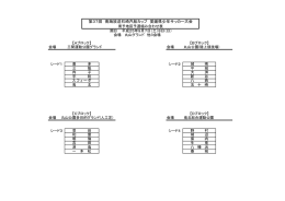 第37回 南海放送石崎汽船カップ 愛媛県少年サッカー大会