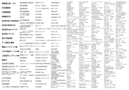 習志野ﾛｰﾀﾘｰｸﾗﾌﾞ 野村不動産   不二装備工業   房総メンテナンス