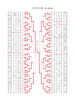 結果ダウンロード