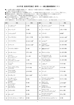 2015年度 恵泉草花検定 春季5・4・3級出題候補植物リスト