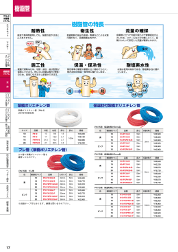 樹脂管類
