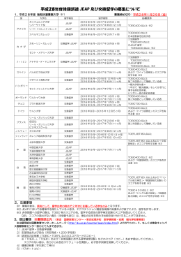 平成28年度後期派遣 JEAP 及び交換留学の募集について