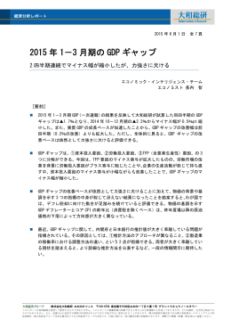 2015 年 1－3 月期の GDP ギャップ