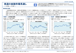 来週の金融市場見通し - しんきんアセットマネジメント投信