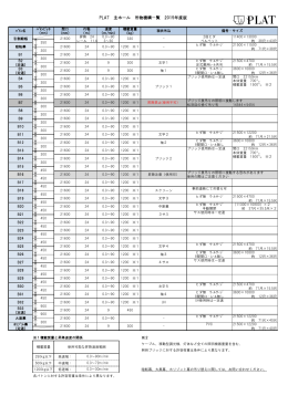 主ホール・アートスペース舞台機構詳細［pdf形式、192KB］