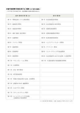派遣可能期間の制限を受けない業務 （旧 「政令26業務」） 政令 第4条 第